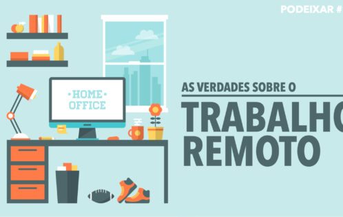 Trabalho Remoto - Navegando no Novo Normal do Mundo Profissional